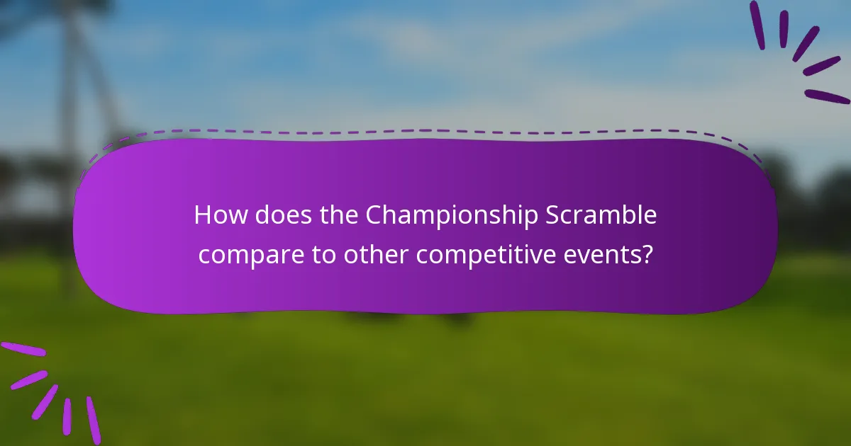 How does the Championship Scramble compare to other competitive events?